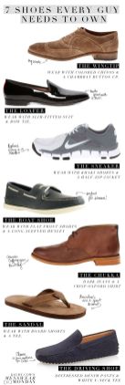 7 sets of essential shoes for men